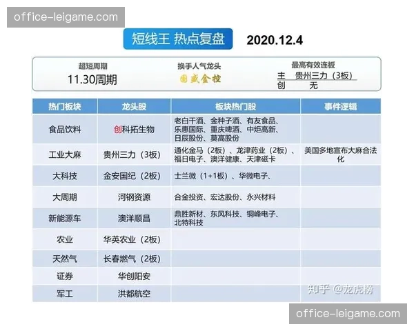 活塞进攻组织战术复盘 坎宁安持球核心作用数据解析